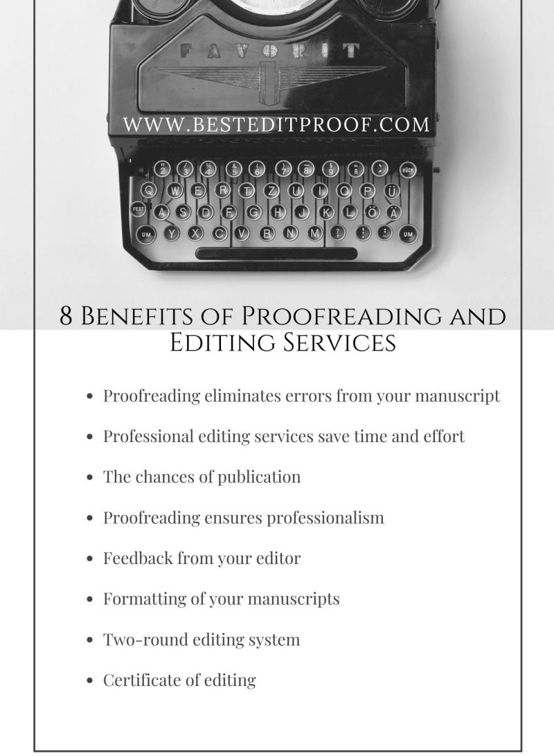 Proofreading And Editing Pdf Editing Proofreading - Light Image Collection - High Resolution Quality
